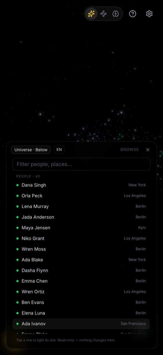 Browse everyone you know, by name and place